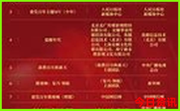 甘肃省旅游必去十大景点